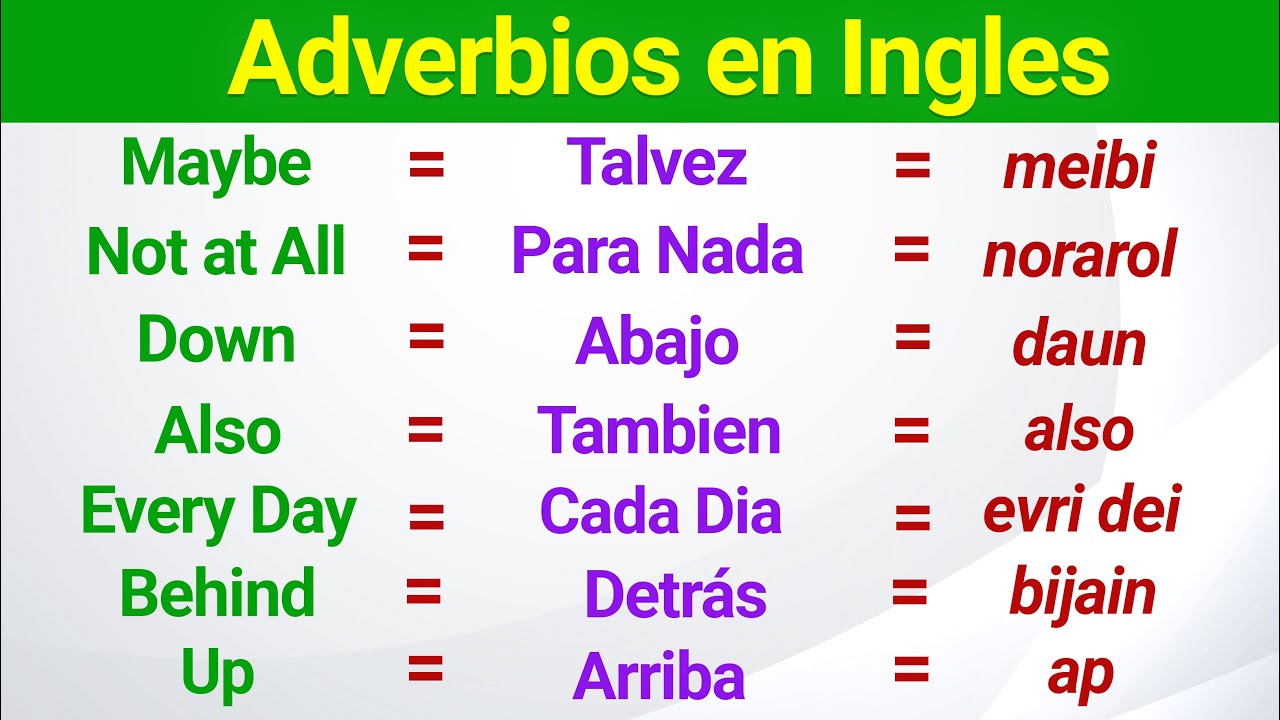 50 adverbios en ingles y español