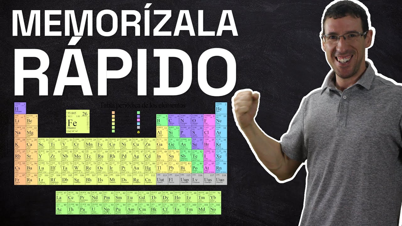ejercicios para saberse la tabla periodica
