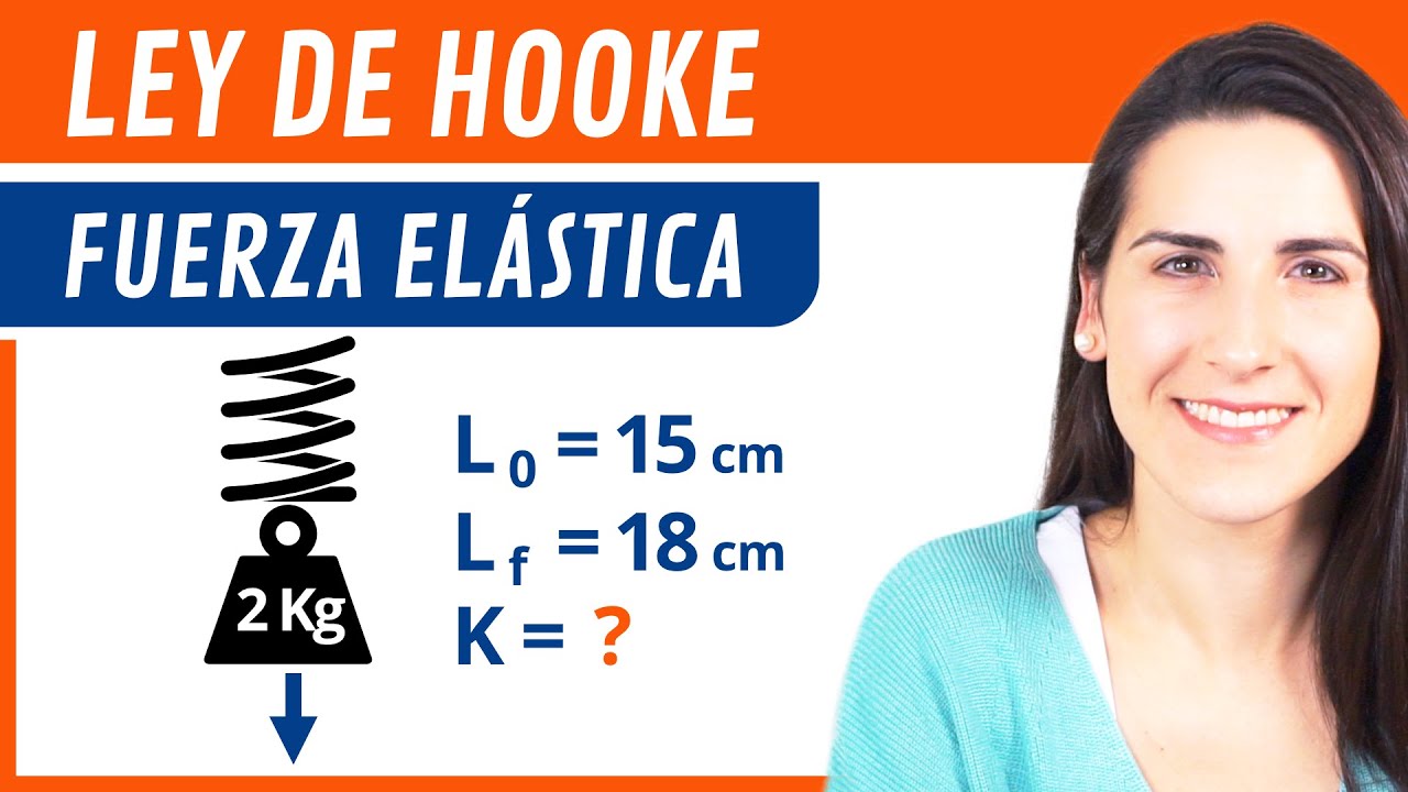 ejercicio de la ley de hooke