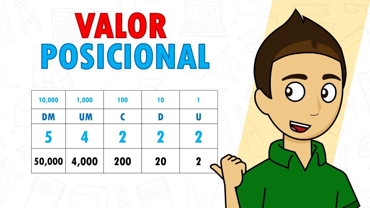 valor posicional en los números naturales