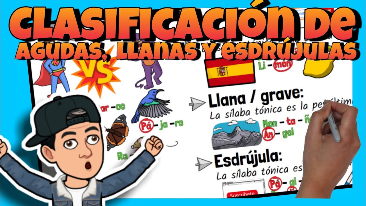 actividades de agudas llanas y esdrujulas