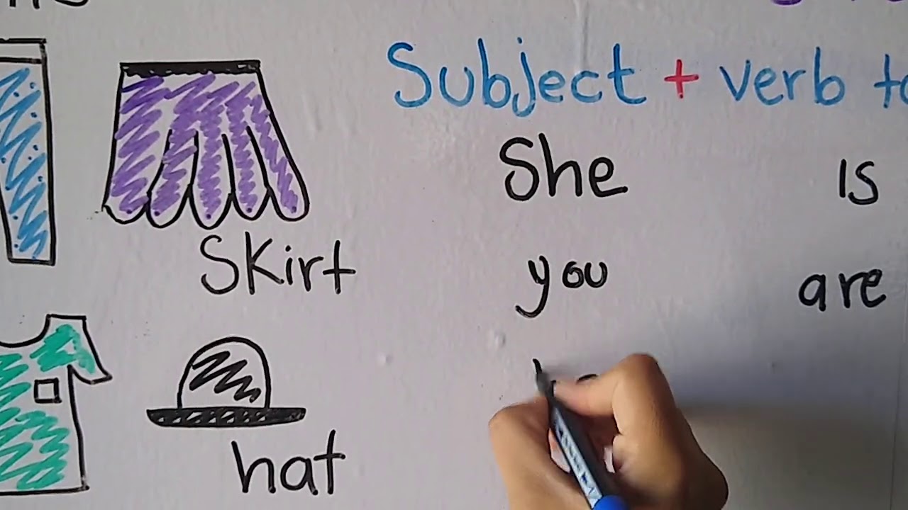 describir la ropa que llevo puesta en ingles