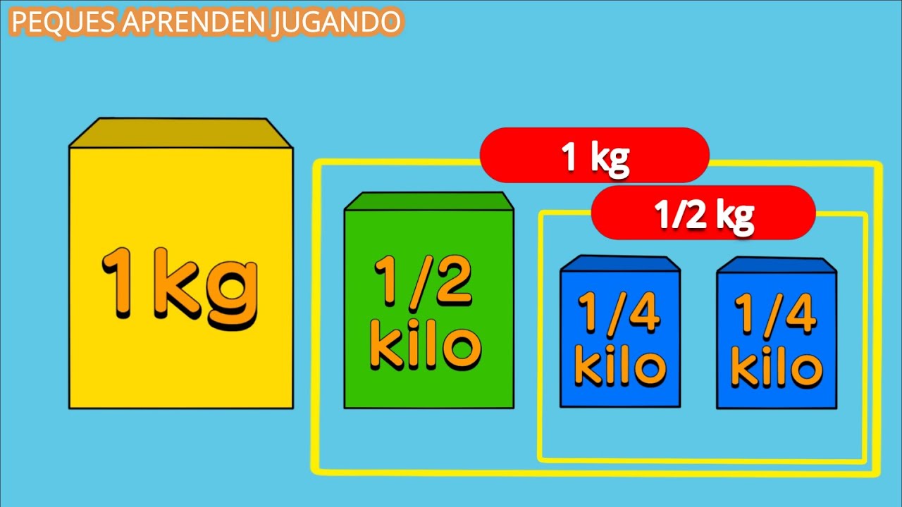 ejercicios de kilogramos para tercero de primaria