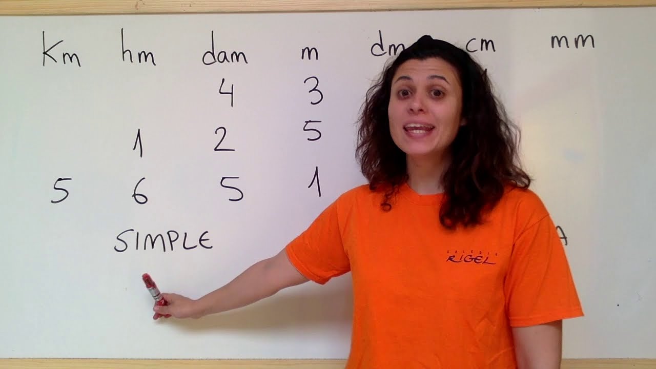 ejercicios forma compleja e incompleja 4 primaria