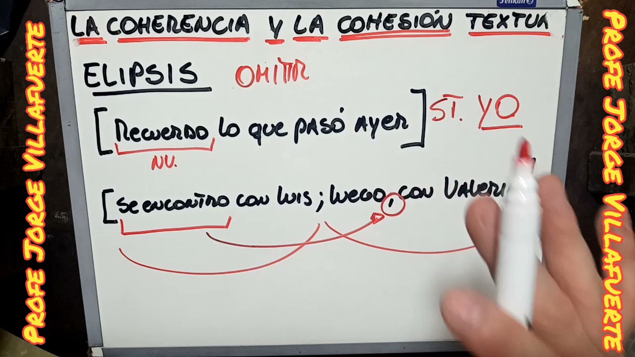 mecanismos de cohesión textual ejercicios resueltos
