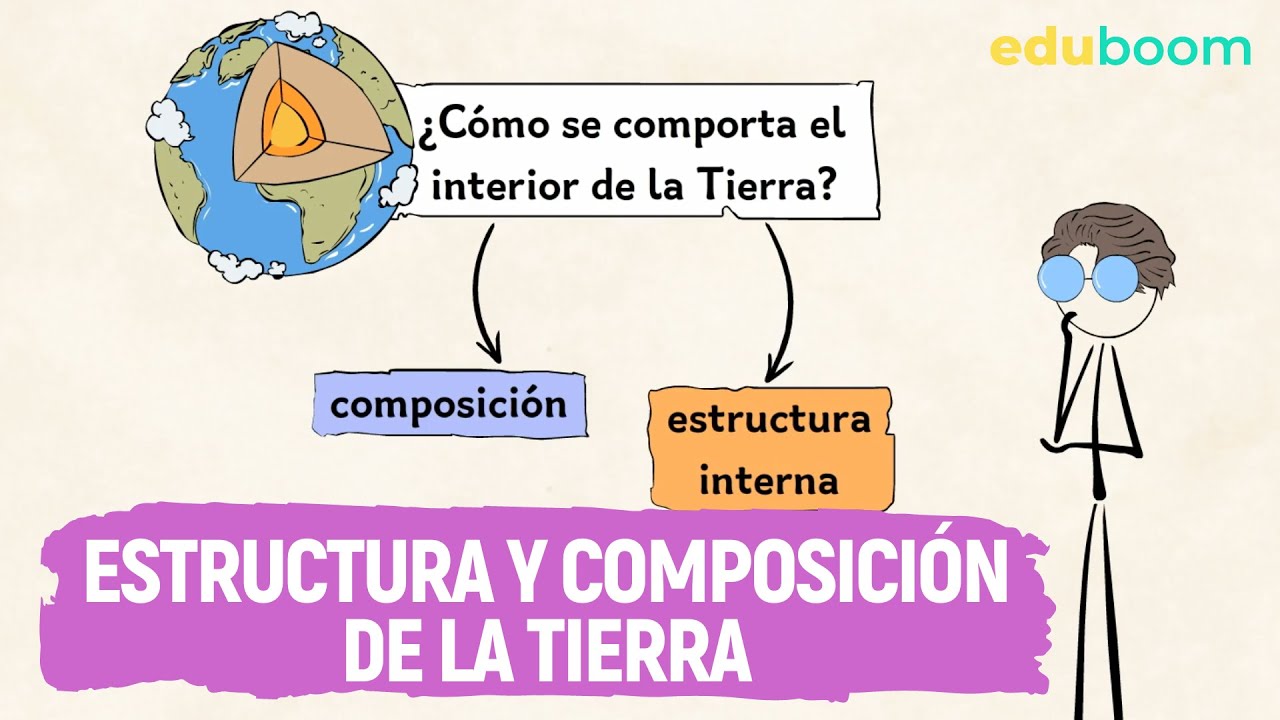 modelo geoquimico y geodinamico de la tierra