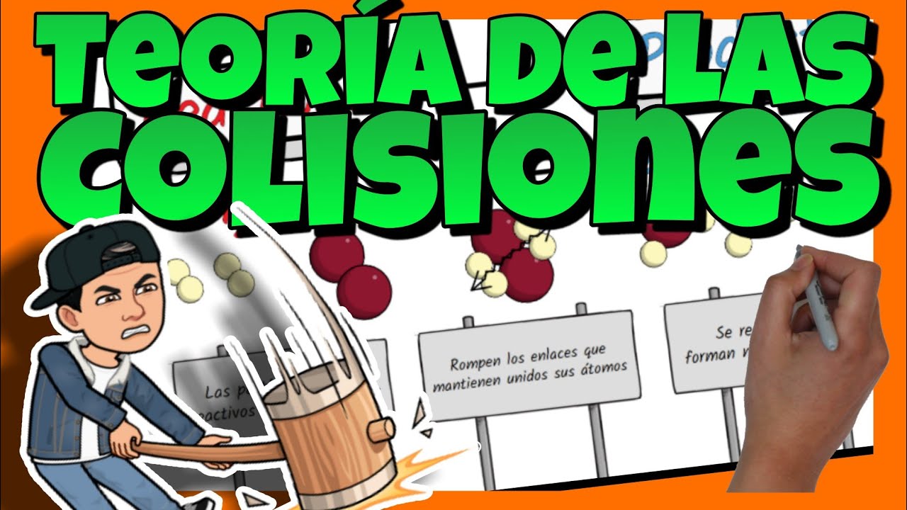 que es la teoria de colisiones
