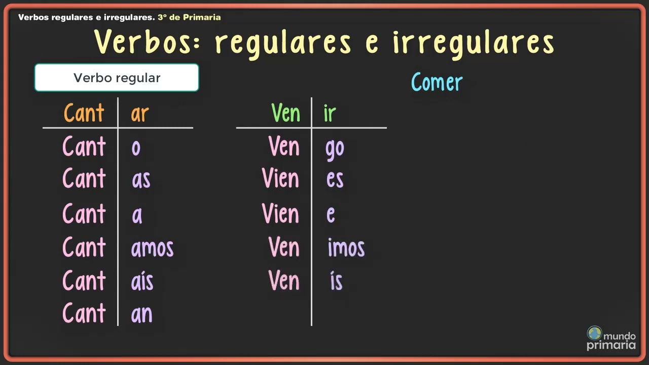 receive es un verbo regular o irregular