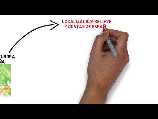 tema 1 sociales 6 primaria santillana