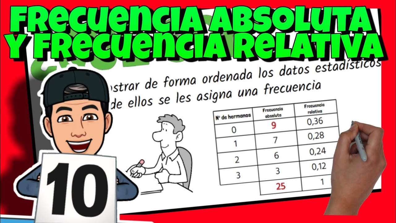 ejercicios frecuencia absoluta y relativa 6 primaria