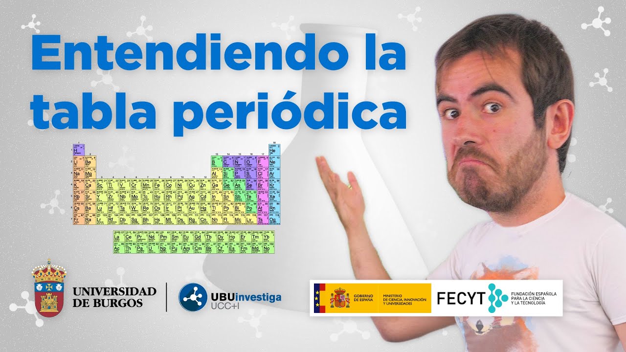 ejercícios tabla periódica de los elementos