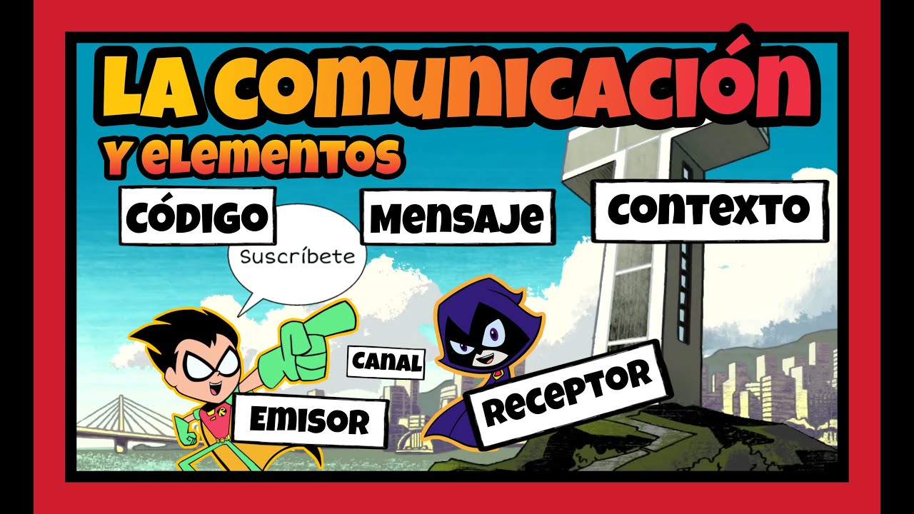 emisor receptor mensaje codigo canal contexto ejemplos