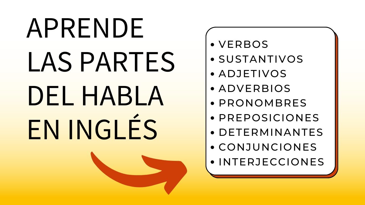 las partes del habla en ingles