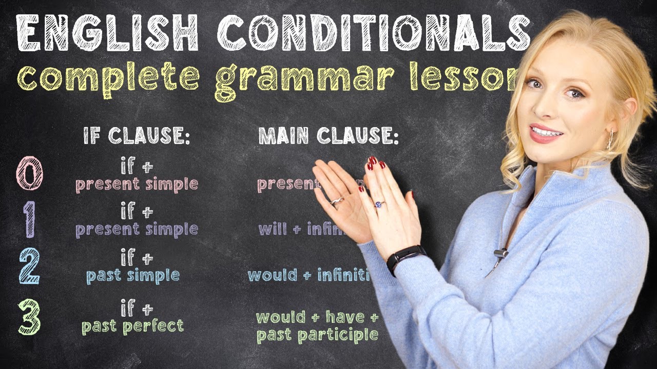 liveworksheets conditionals 0 1 2 3