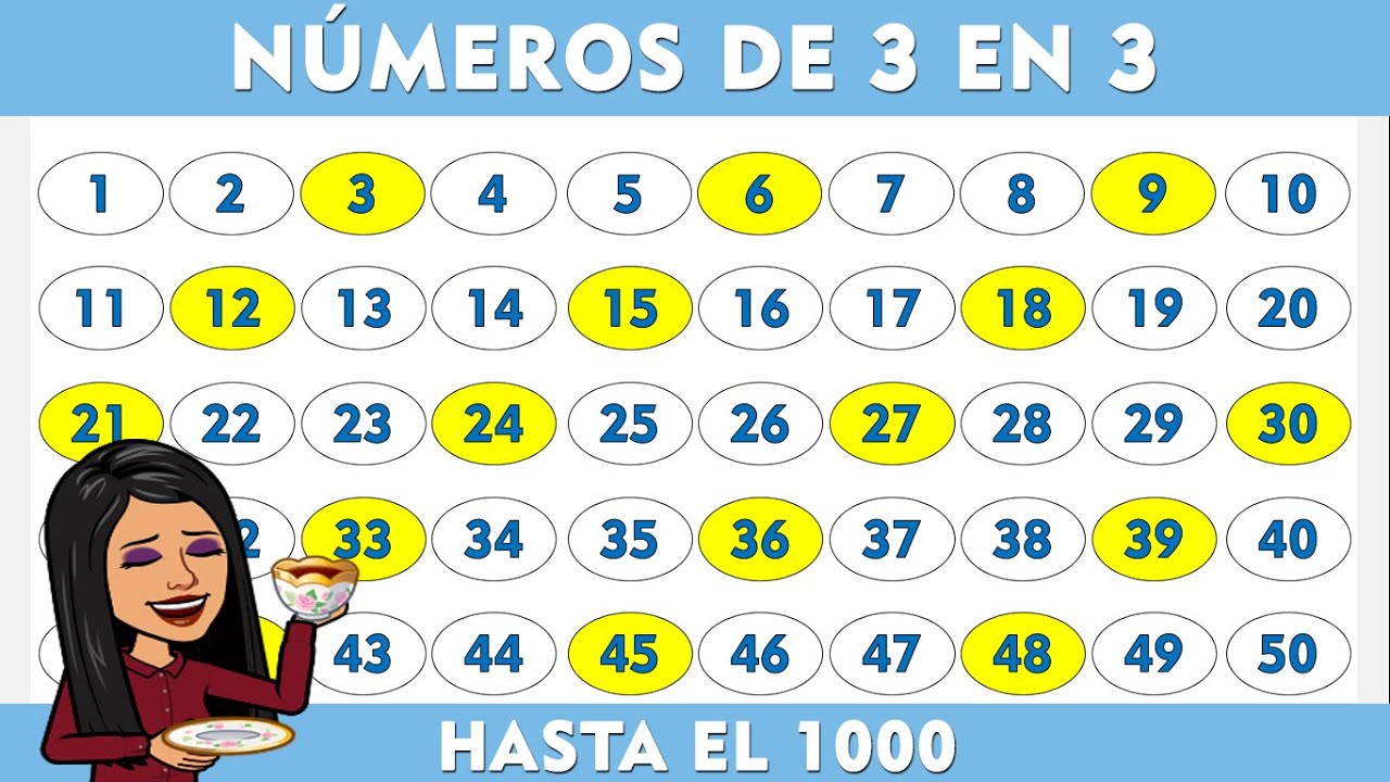 numeros de 3en3 hasta el 1000