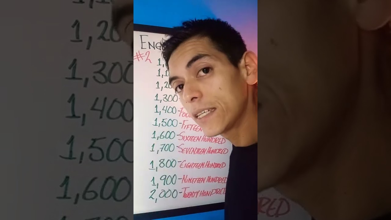 numeros ordinales en ingles del 1000 al 2000
