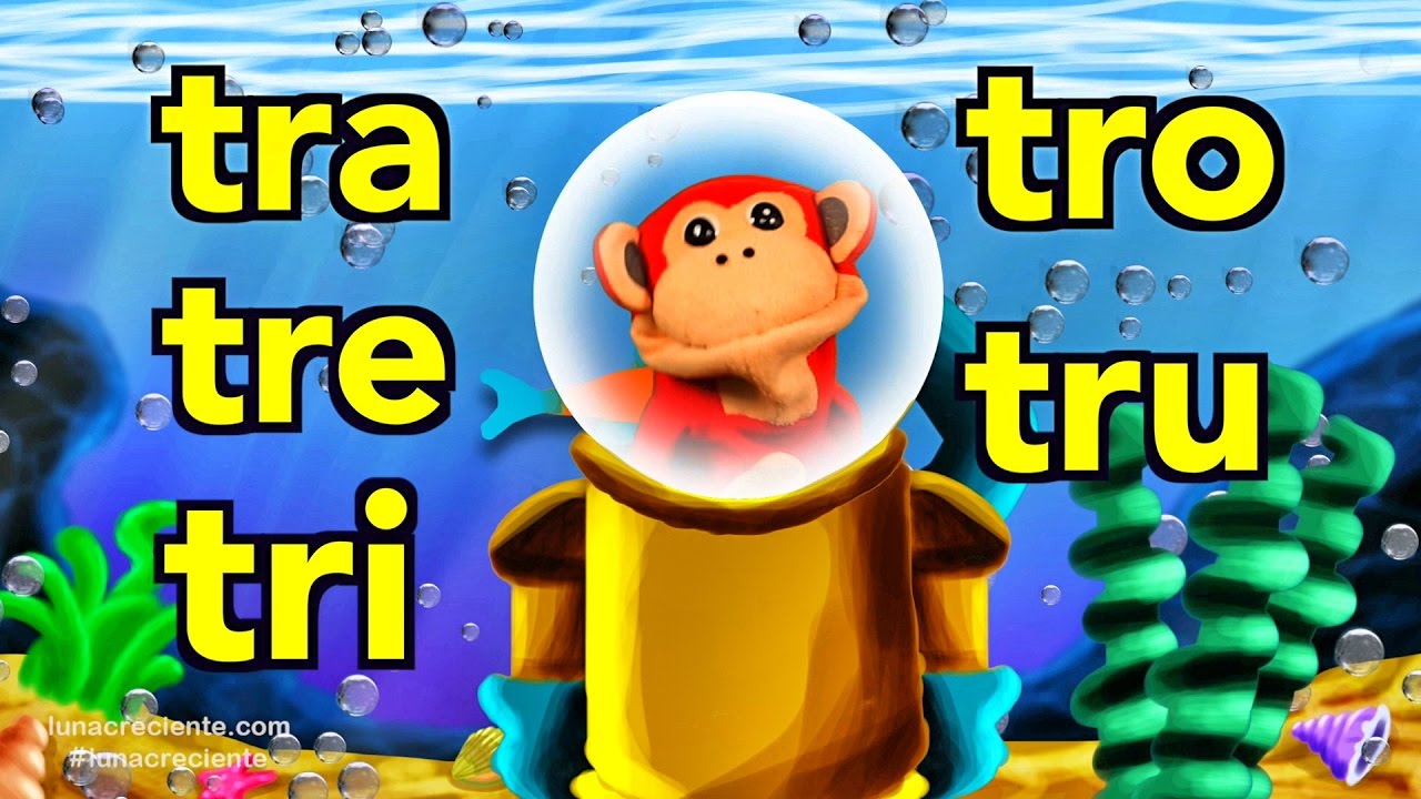 palabras con tra tre tri tro tru