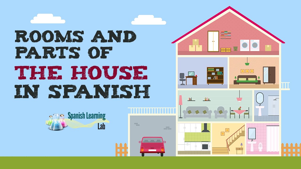 parts of the house in spanish