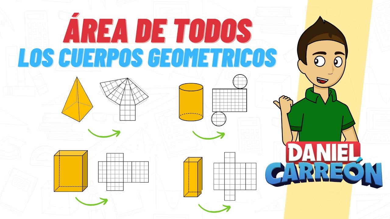 areas y perimetros de cuerpos geometricos