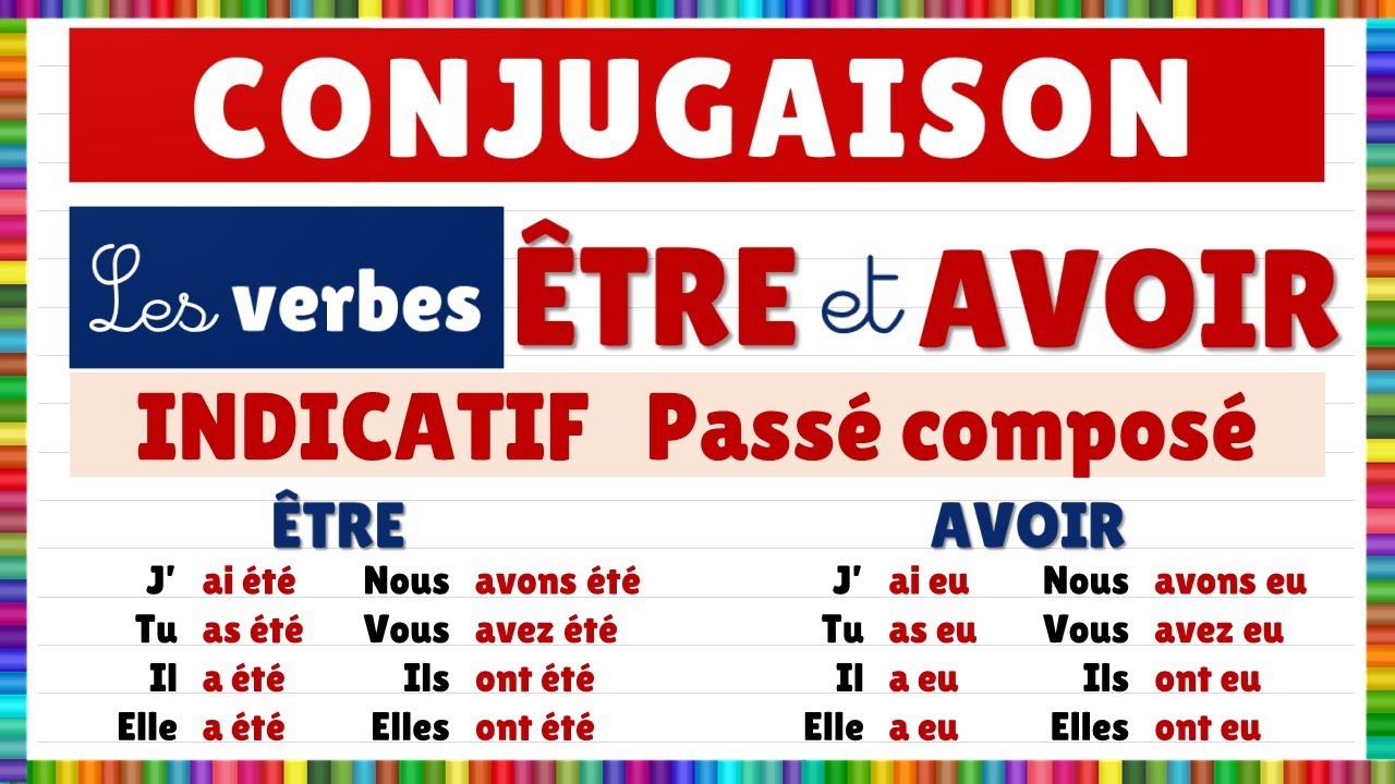 avoir et etre au passé composé