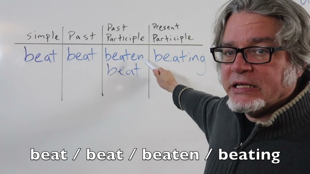 beat past simple and past participle