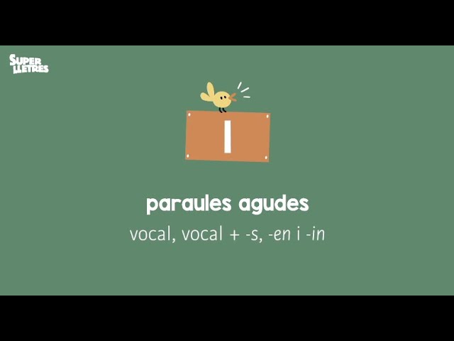 detector de paraules agudes planes i esdrúixoles