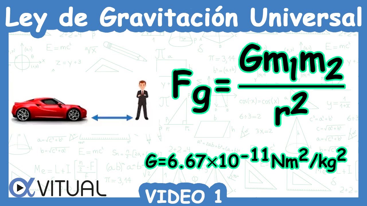 ejercicio de ley de gravitacion universal