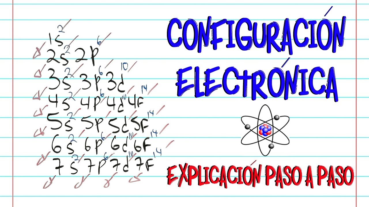 ejercicios de configuración electrónica 3o eso con soluciones