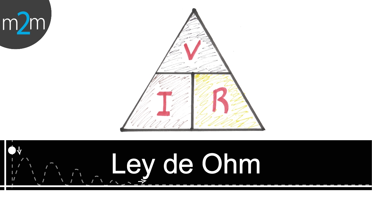 ejercicios de la ley de ohms