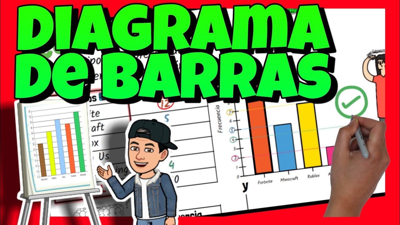 fichas ejercicios de graficos de barras para primaria para imprimir