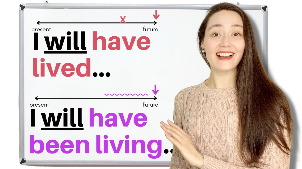 future perfect simple and future continuous exercises