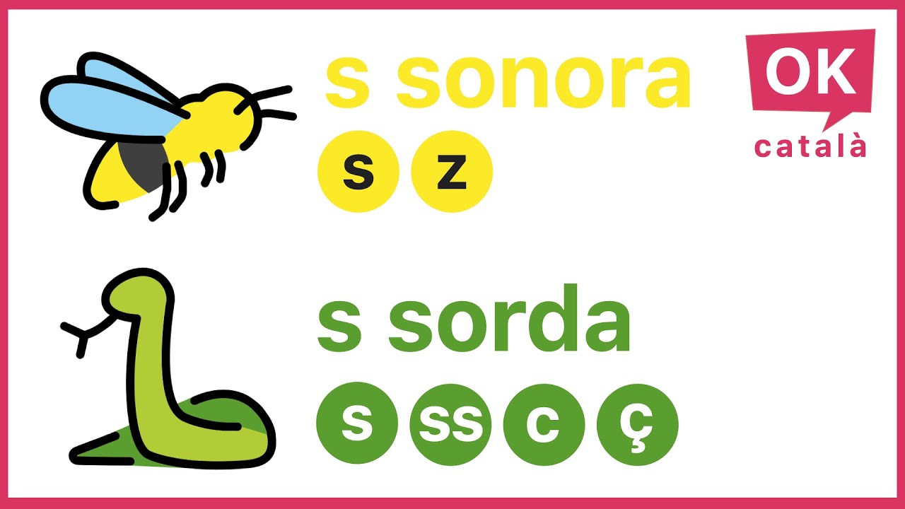 la s sorda i la s sonora