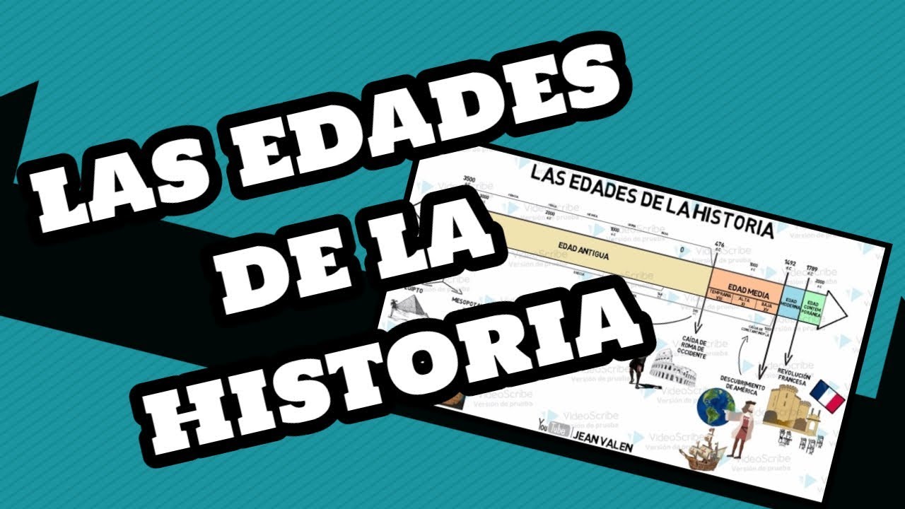 linea de tiempo edades de la historia