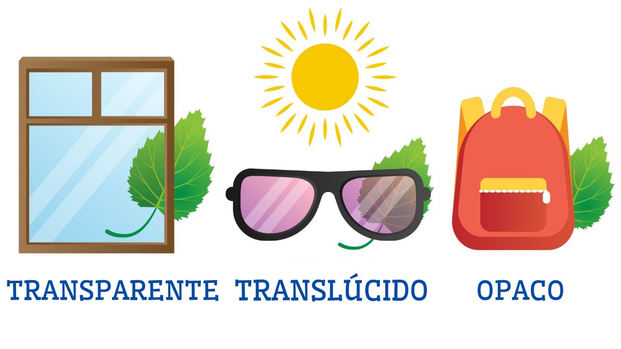 objetos que no dejan pasar la luz