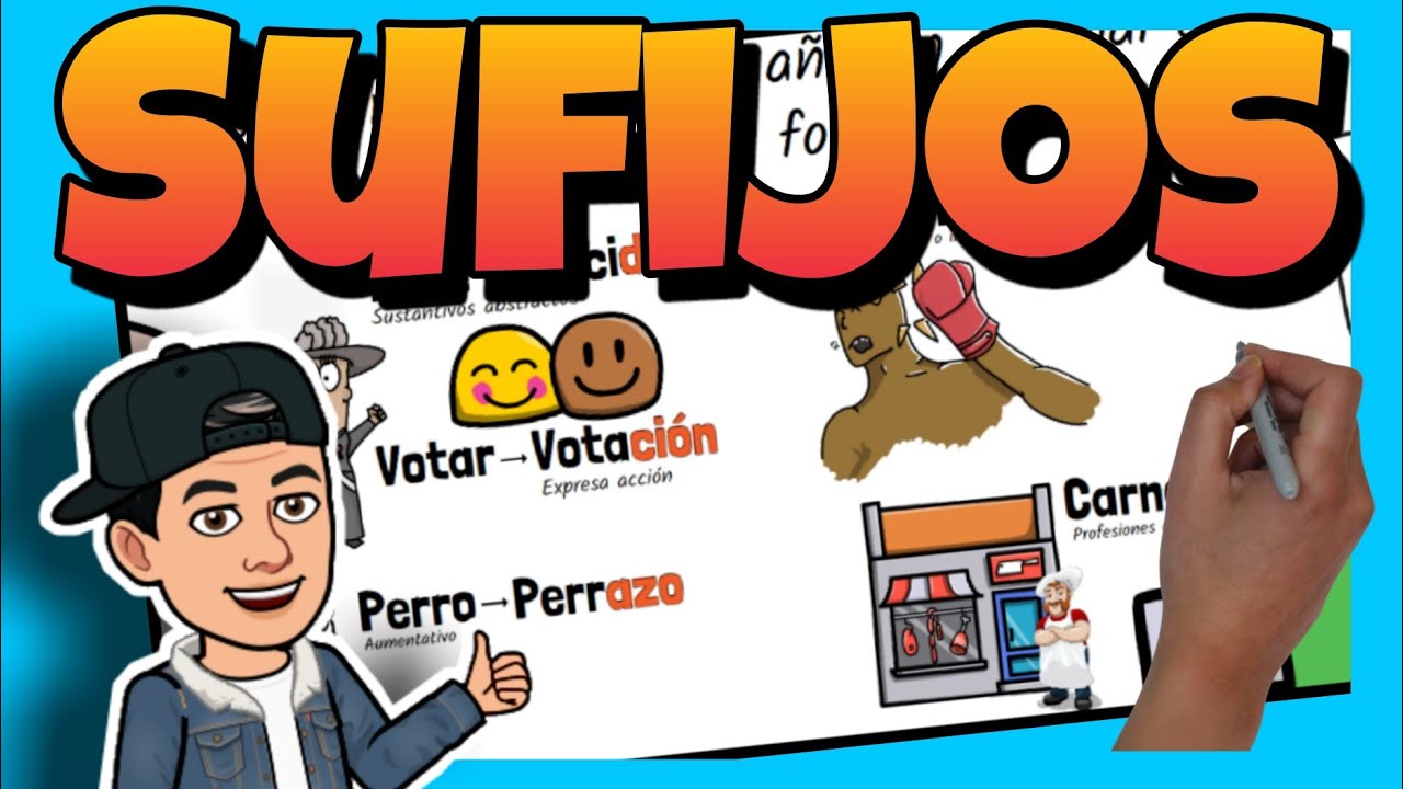 para que sirve el sufijo cion