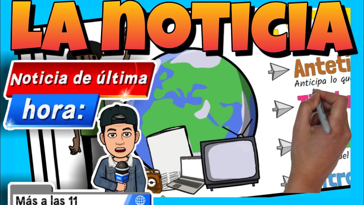 partes de una noticia 3 primaria