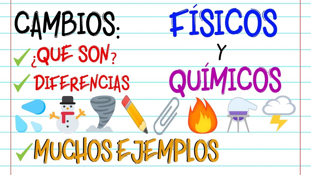 que es un cambio fisico y quimico
