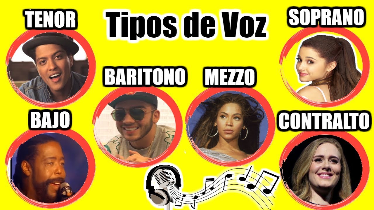 tipos de voces masculinas y femeninas
