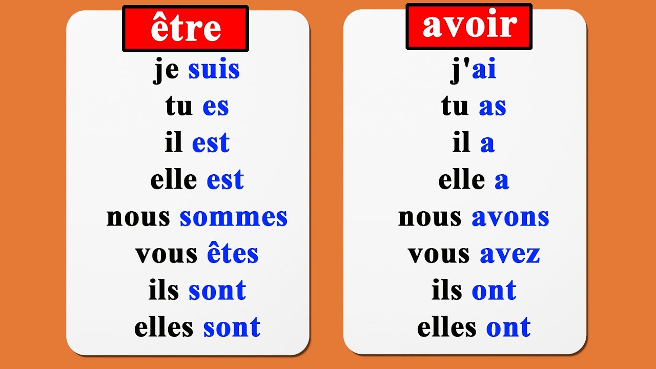 verbes etre et avoir au present