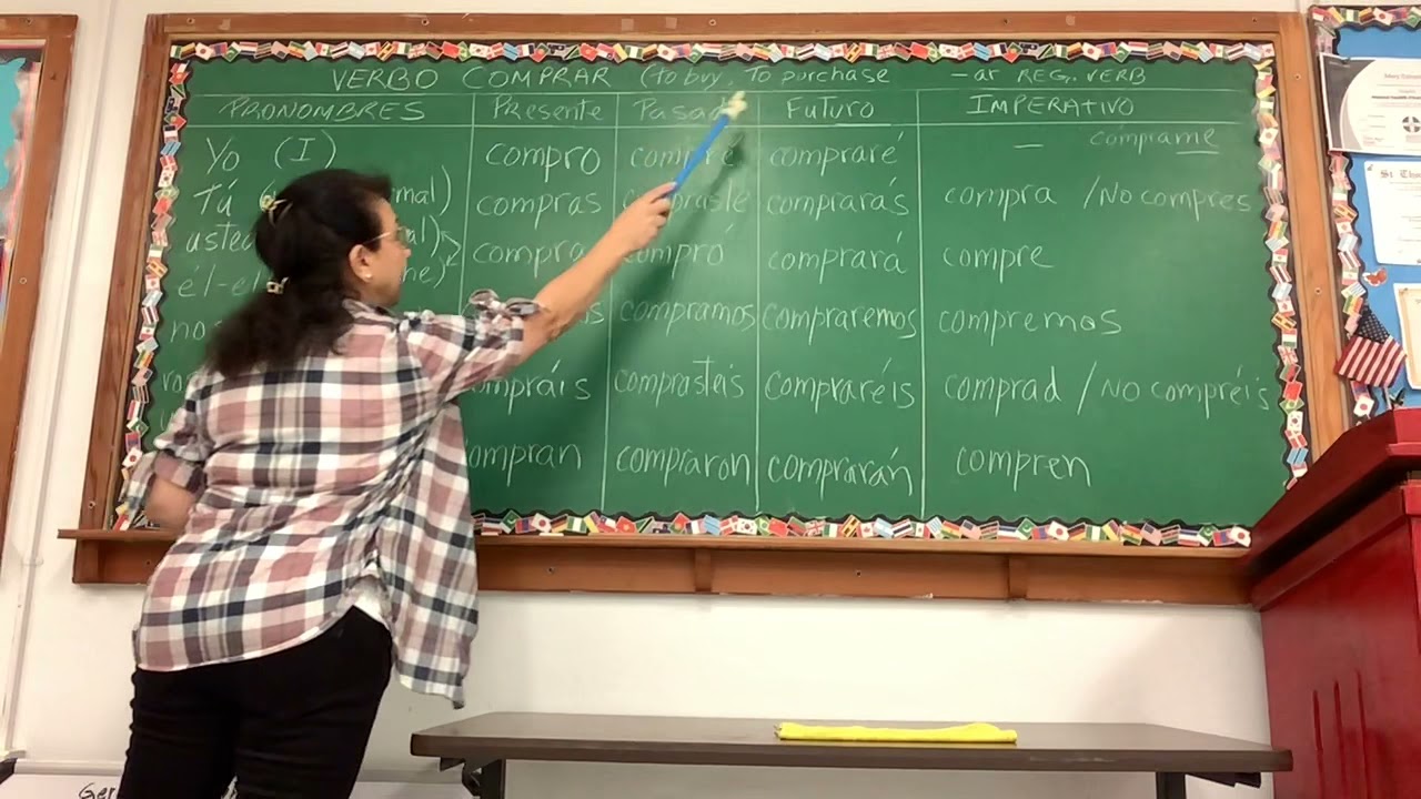 verbo comprar en tiempo pasado presente y futuro