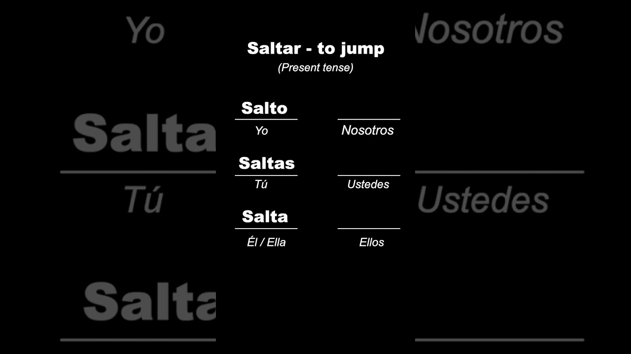 verbo saltar en pasado presente y futuro en ingles