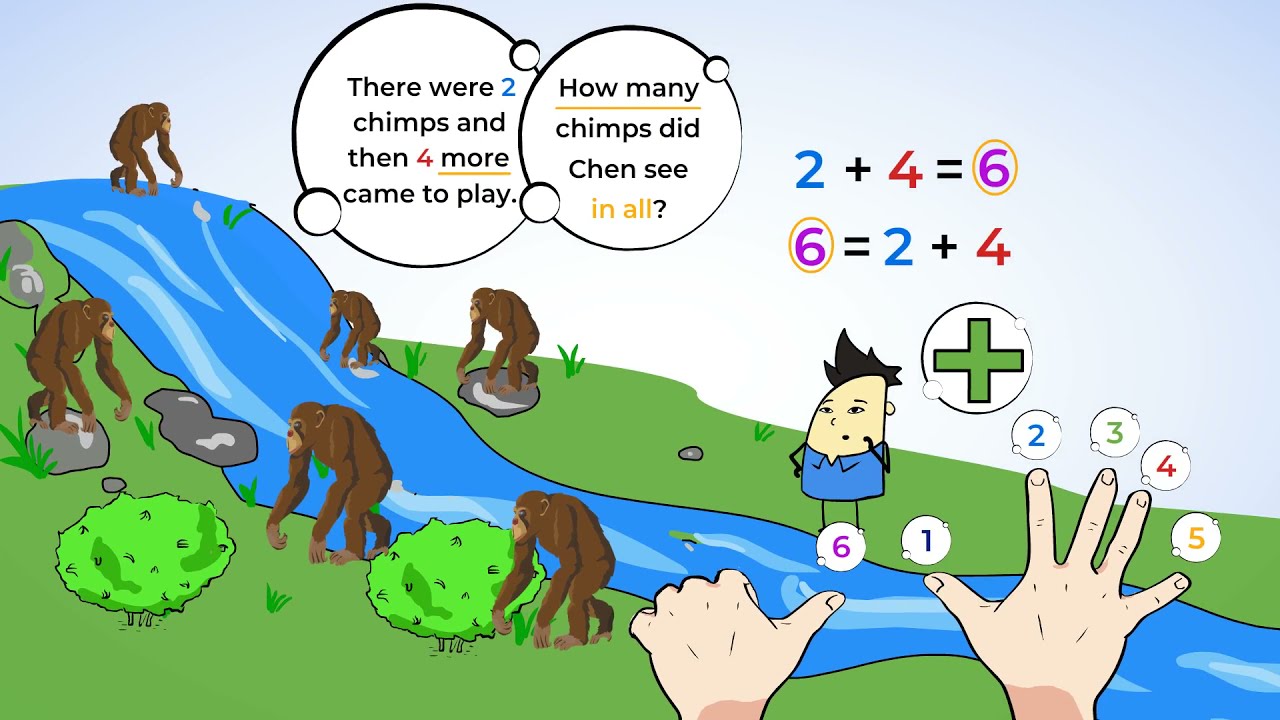 word problems for addition and subtraction