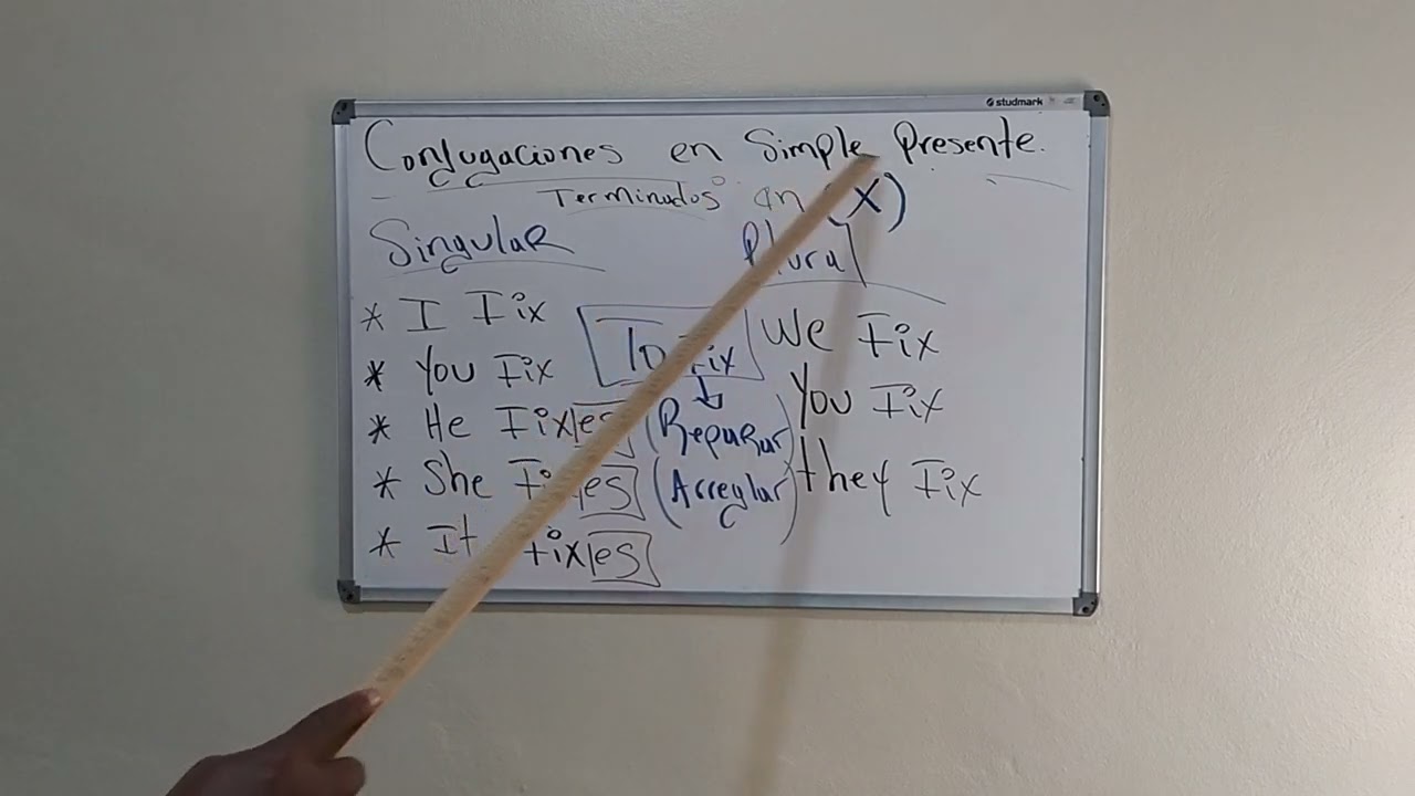 10 oraciones con el verbo fix