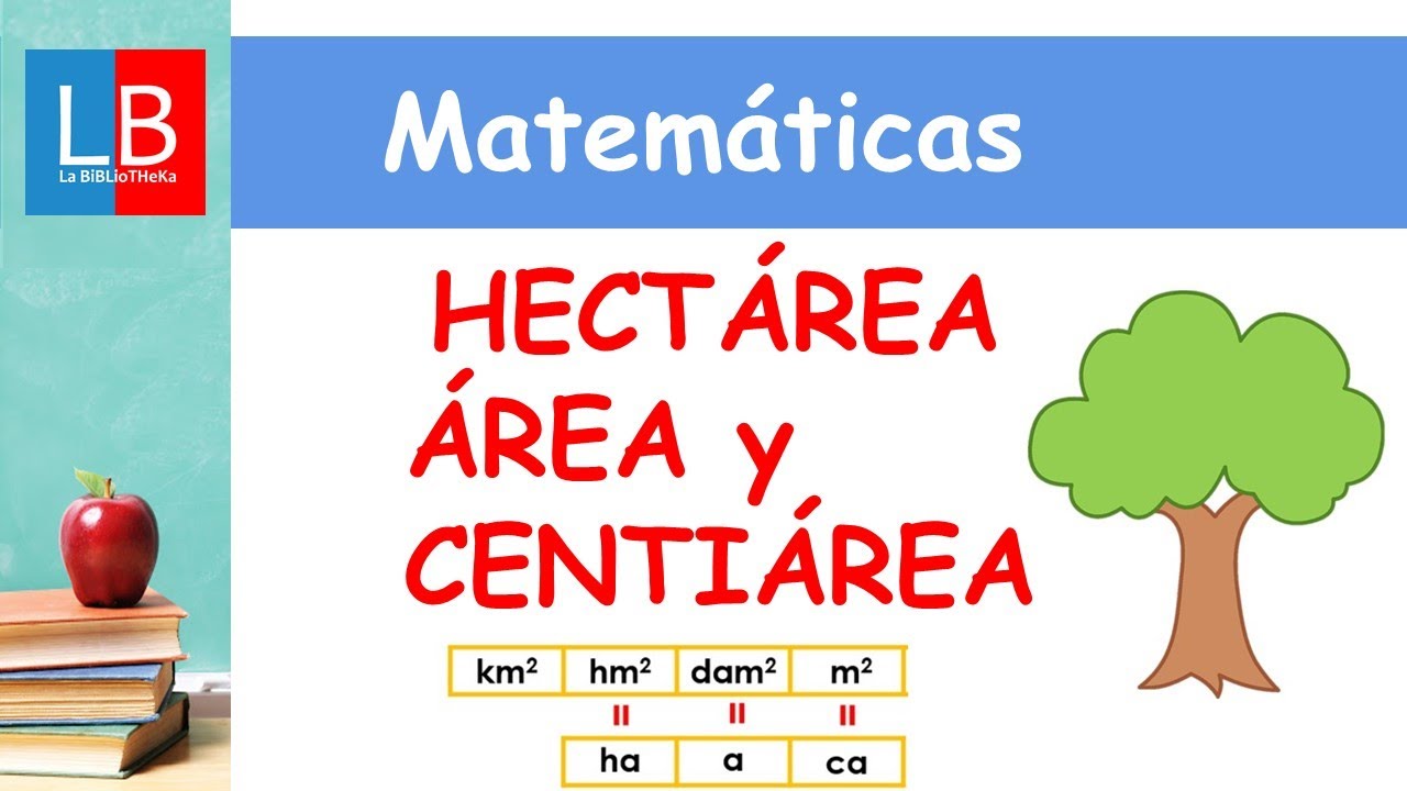 convertir áreas y centiareas a metros cuadrados