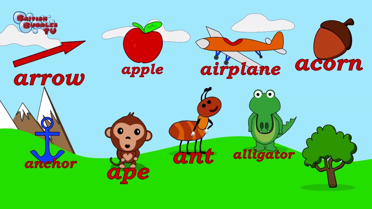 cosas que empiecen con a en ingles