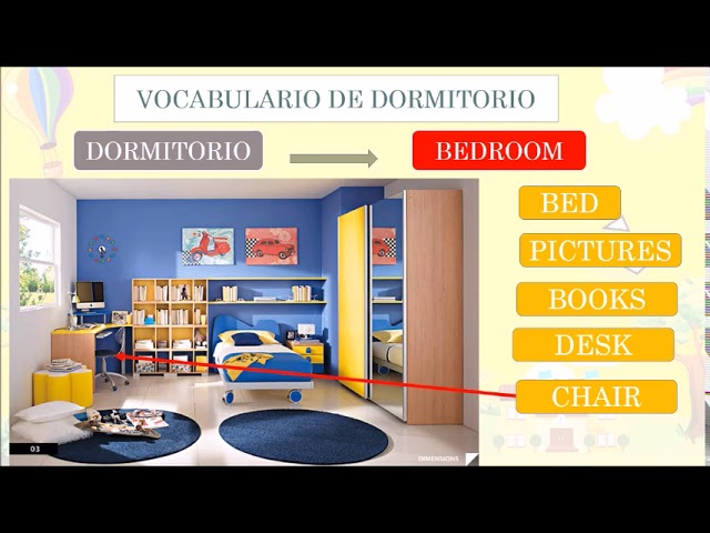 descripcion de una habitacion en ingles