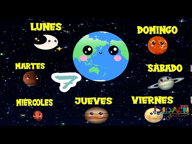 dias de la semana y planetas