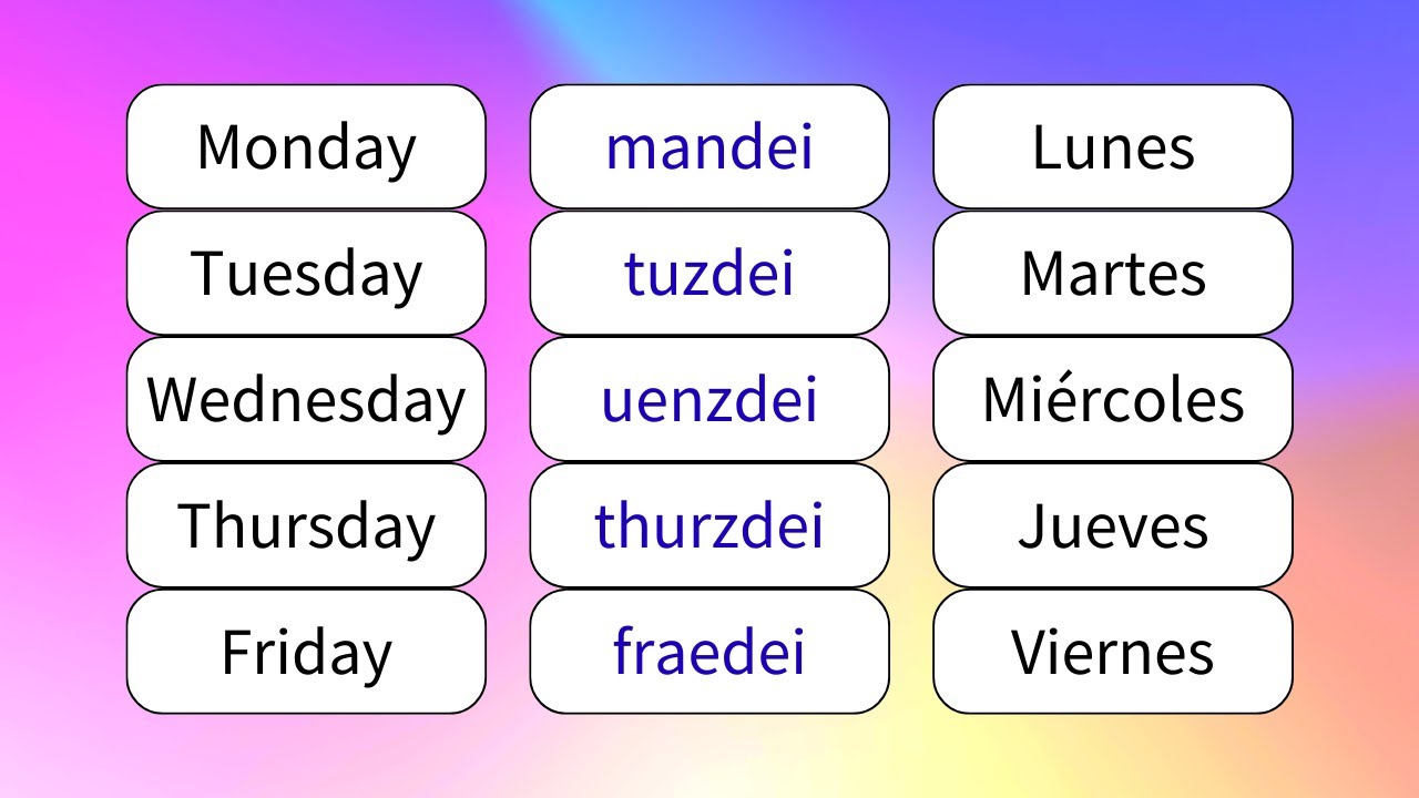 fichas dias de la semana en ingles