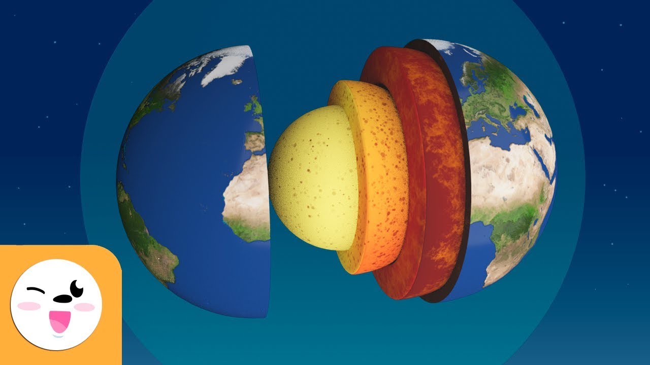 las capas externas de la tierra