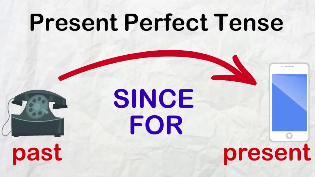 present perfect for and since exercises